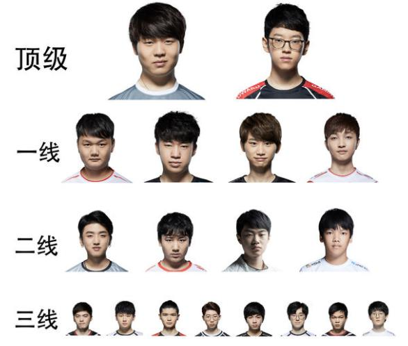 专家预测LPL胜率超六成，结果成焦点