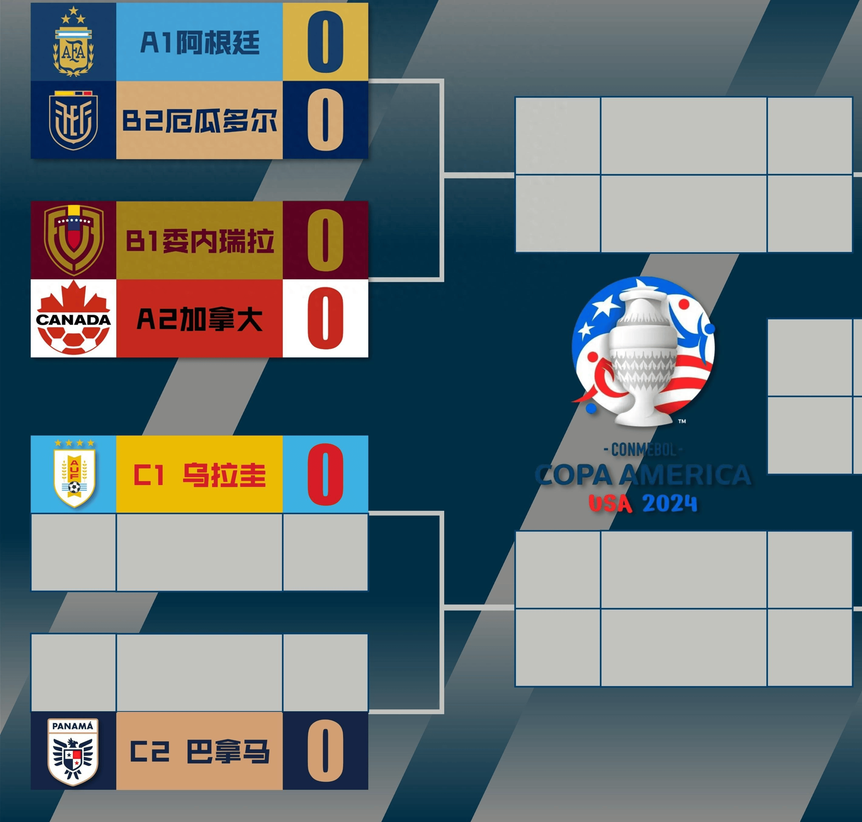 开云体育官网-美洲杯总决赛即将打响，冠军归属成谜